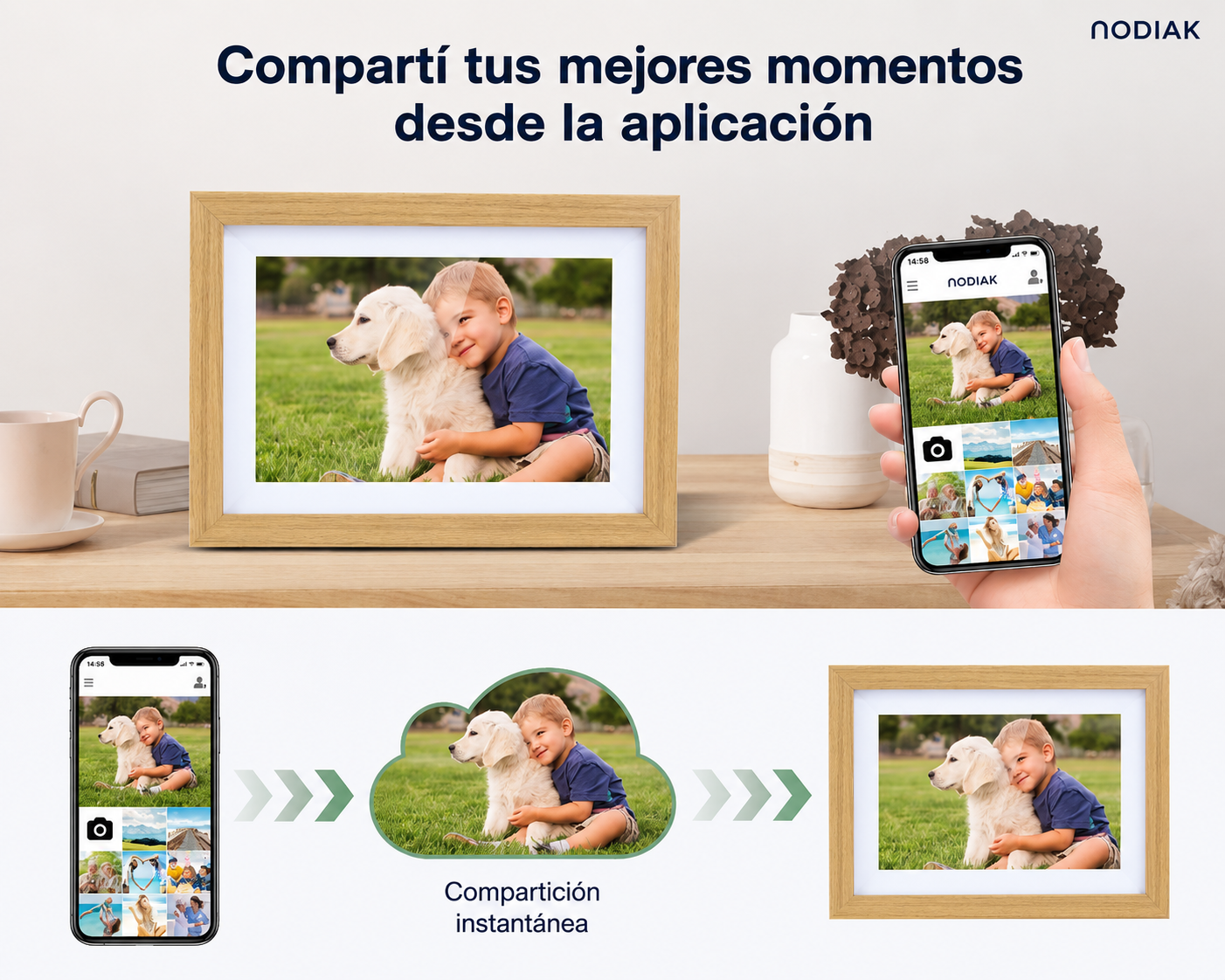 Marco Digital WiFi & Táctil 10.1" IPS | Nodiak