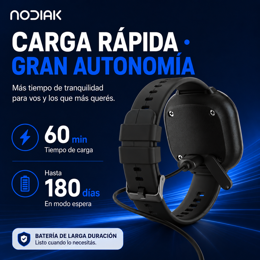 Pulsera con Botón SOS | Nodiak