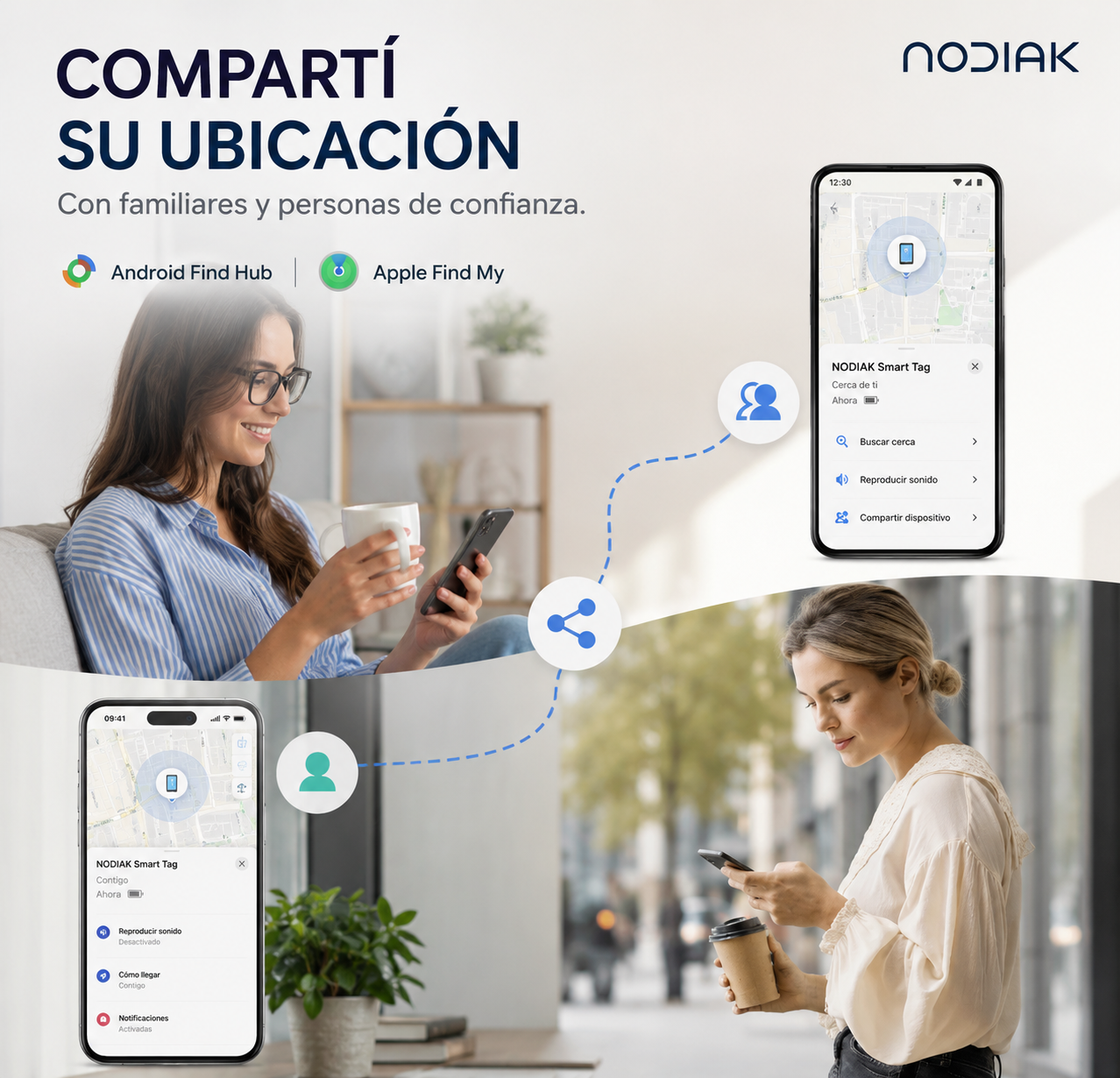 Localizador Tarjeta Ultrafina | Nodiak