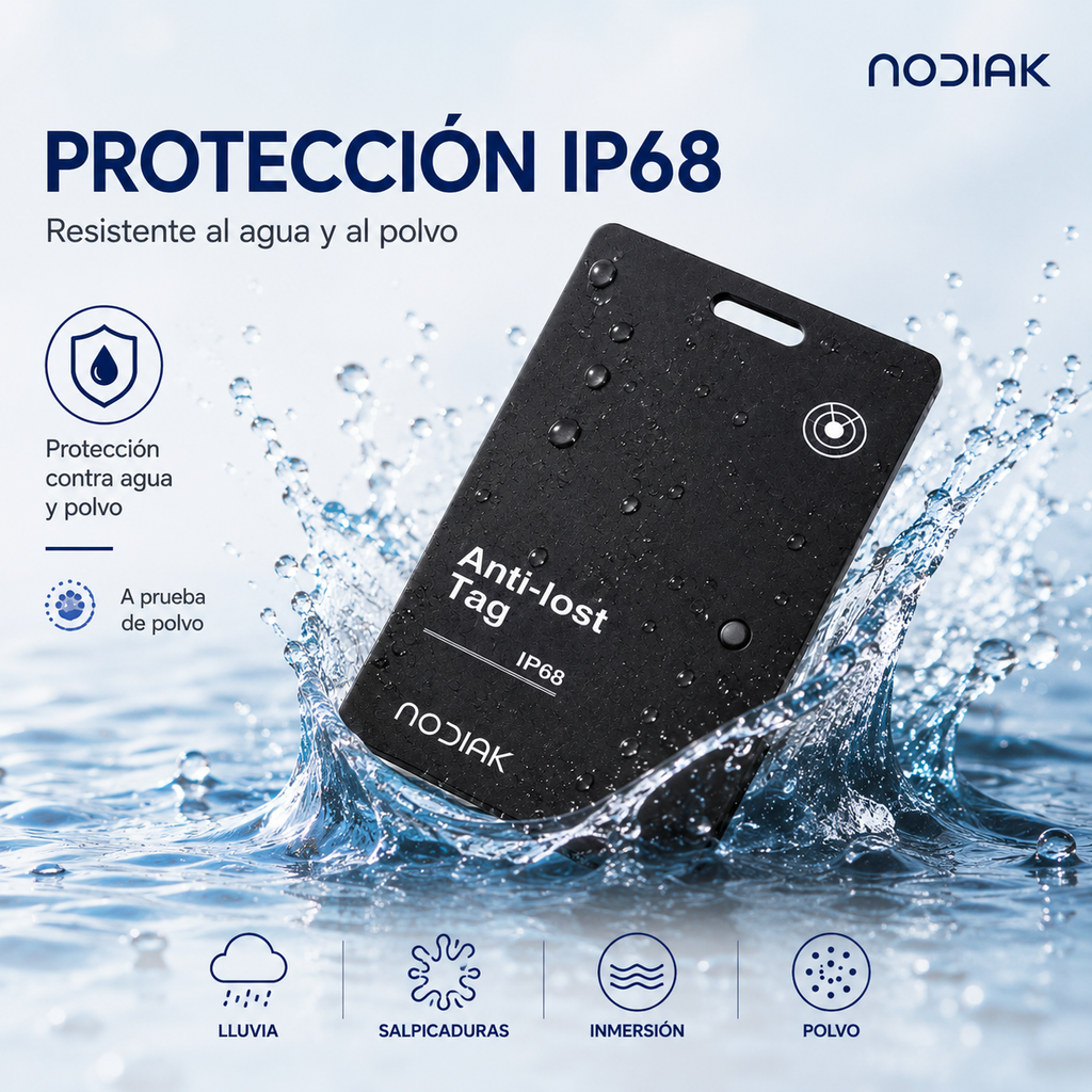 Localizador Tarjeta Ultrafina | Nodiak