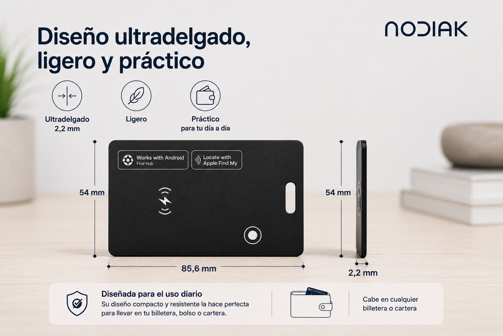 Localizador Tarjeta Ultrafina | Nodiak
