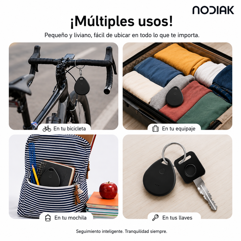 Localizador Mini Dot | Nodiak