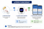Sistema de Alerta Pager + 2 Botones SOS | Nodiak